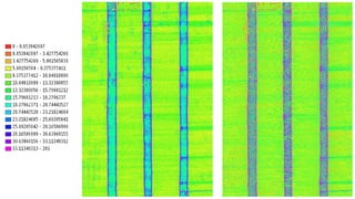 AIRBORNE LIDAR POINT DENSITY | PDF