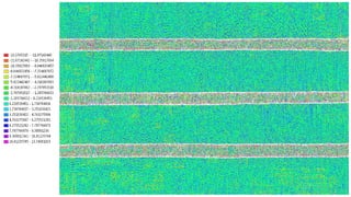AIRBORNE LIDAR POINT DENSITY | PDF