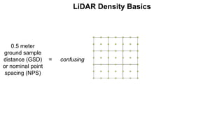 AIRBORNE LIDAR POINT DENSITY | PDF