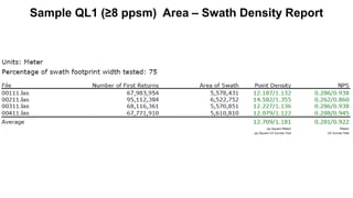 AIRBORNE LIDAR POINT DENSITY | PDF