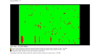 AIRBORNE LIDAR POINT DENSITY | PDF