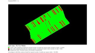 AIRBORNE LIDAR POINT DENSITY | PDF