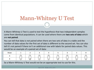 M A T T B R A Y L E Y
Mann-Whitney U Test
A Mann-Whitney U Test is used to test the hypothesis that two independent samples
come from identical populations. It can be used where there are two sets of data which
are not paired.
You can tell that data is not paired when there are two sets of data in a table and the
number of data values for the first set of data is different to the second set. You can also
tell it’s not paired if there isn’t an additional row with labels for paired data values. This
would be an example of a paired set of data:
So a Mann-Whitney U Test would not be an appropriate test to use for this.
Person 1 2 3 4 5 6 7 8
A 2 7 3 9 1 4 2 5
B 4 20 7 2 27 9 3 6
 