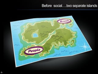 Before social….two separate islands



Example	
  of	
  Super	
  Bowl:	
  	
  Buying	
  same	
  #	
  of	
  impressions,	
  but	
  based	
  
on	
  social	
  tentacles	
  –	
  some	
  brands	
  will	
  experience	
  more	
  ROI	
  and	
  
longer	
  campaign	
  tail.	
  
 