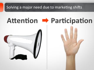 Solving	
  a	
  major	
  need	
  due	
  to	
  markeDng	
  shiFs	
  	
  


A"en%on	
                               Par%cipa%on	
  
 