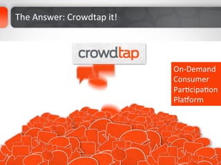 The	
  Answer:	
  Crowdtap	
  it!	
  	
  




                                            On-­‐Demand	
  
                                            Consumer	
  
                                            ParDcipaDon	
  
                                            PlaRorm	
  	
  
 