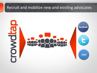 Recruit	
  and	
  mobilize	
  new	
  and	
  exisDng	
  advocates	
  




                                                           CRM	
  
 