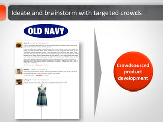 Ideate	
  and	
  brainstorm	
  with	
  targeted	
  crowds	
  




                                                Crowdsourced	
  
                                                   product	
  
                                                development	
  	
  
 