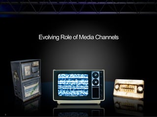 Evolving Role of Media Channels




8
 