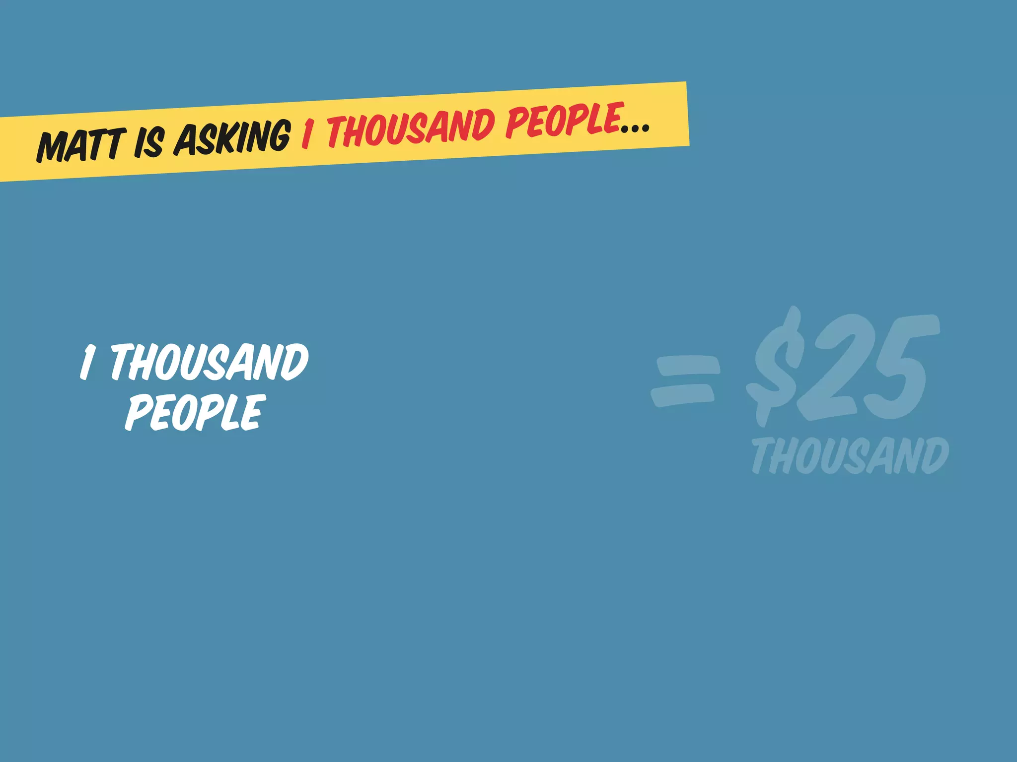 Matt is asking 1 thousand people...



  1 thousand
     People                       = $25
                                      Thousand
 