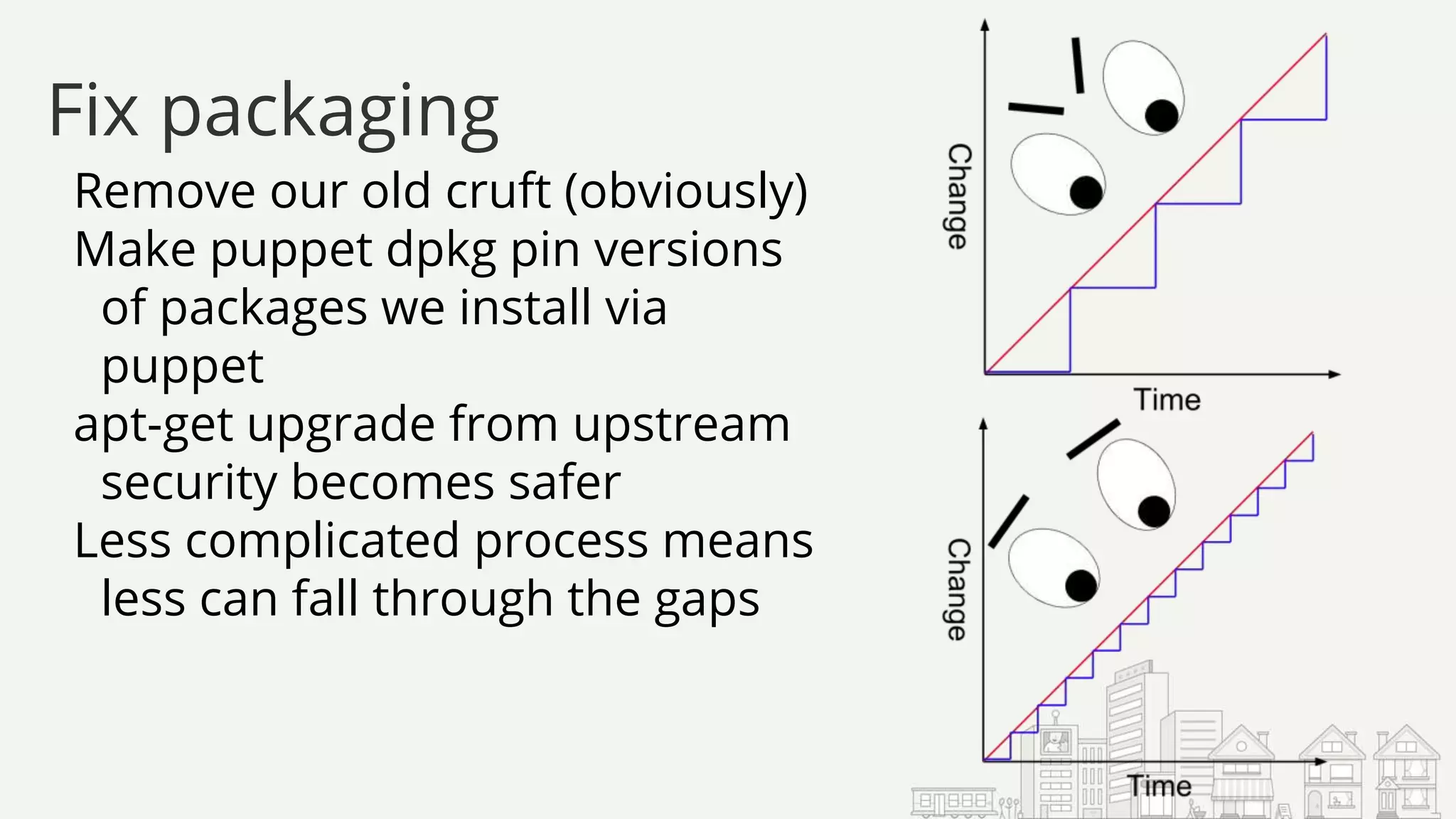 Remove our old cruft (obviously)
Make puppet dpkg pin versions
of packages we install via
puppet
apt-get upgrade from upstream
security becomes safer
Less complicated process means
less can fall through the gaps
Fix packaging
 
