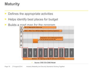Page 19
Maturity
► Defines the appropriate activities
► Helps identify best places for budget
► Builds a road map for the program
► Source: DOE ES-C2M2 Model
21 August 2014 Industry Reliability and Security Standards Working Together
 