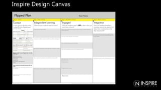 Inspire Design Canvas
 