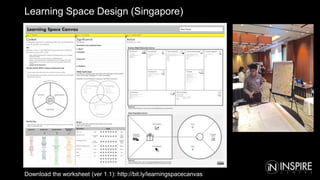 Learning Space Design (Singapore)
Download the worksheet (ver 1.1): http://bit.ly/learningspacecanvas
 