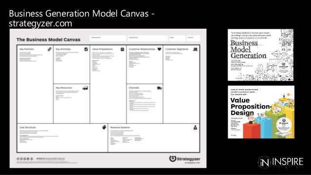 design thinking in education research ideo design thinking for educators