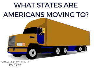 Matt Doheny: What States are Americans Moving to?