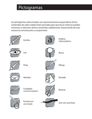 Pictogramas
Los pictogramas seleccionados son representaciones esquemáticas de los
contenidos de cada unidad. Están pensados para que los/as niños/as puedan
reconocer y relacionar dichos contenidos rápidamente, favoreciendo de esta
manera la comunicación y comprensión.
Lee
Escribe
Pinta
Completa
oraciones/palabras
Encierra en
un círculo
Nombra
Ordena
sílabas/palabras
Busca
Dibuja
Dictado
Recorta
Une con una línea
4
 