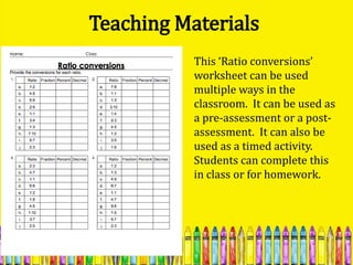 Teaching Materials
           This ‘Ratio conversions’
           worksheet can be used
           multiple ways in the
           classroom. It can be used as
           a pre-assessment or a post-
           assessment. It can also be
           used as a timed activity.
           Students can complete this
           in class or for homework.
 