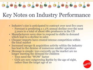 Key Notes on Industry PerformanceIndustry’s size is anticipated to contract over next five yearsForecast is predicting a 1.2% annual decline over the next 5 years to a total of about 680 producers in the USManufacturers were slow to respond to shifts in demand which lead to a decline in salesCheaper imports have created intense competition within the local marketIncreased merger & acquisition activity within the industry has lead to the demise of numerous smaller operators Message is simple: toys currently on the market are no longer meeting the demand for childrenToys need the “WOW” factorGirls are now outgrowing Barbie by the age of eight, rather than the target age of 10 