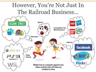 However, You’re Not Just In The Railroad Business…SportsCompetitive Toy ManufacturersTelevisionInternetVideo GamesMattel has to compete against any other activity that will take up children’s time 