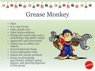 Grease MonkeyMale8-12 Age GroupLikes simple toysLikes being outdoorsThinks the world wide web is something a big spider makesAggressive and extroverted  Wants toys to reflect real objects In good physical shapeCraves adrenaline rushEnjoys hot wheels productsFocus on advertising cars/trucks, military action figures, and sporting figurines to this group