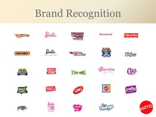 Brand Recognition