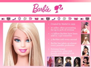 Created by Mattel in 1959