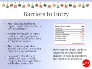 Over 15 million boys 5-15 are avid collectors (avg 41 cars each)