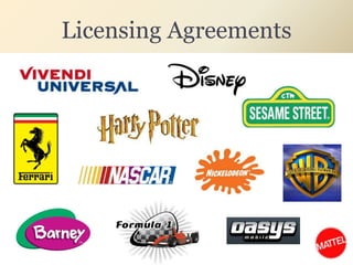 Two Hot Wheels cars are sold every second of every day