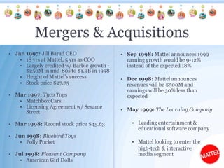 Mattel extended base by selling accessories in Walmart & Target