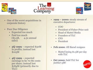 Recent opening of shops in NYC, Chicago, LA, Atlanta, Dallas, Boston, Minneapolis