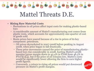 Barriers to EntryMost significant: time & capital required to establish a new brand name