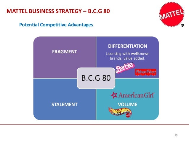 Crm Case Study Toy R Us 87