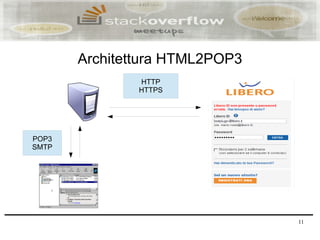 Architettura HTML2POP3
               HTTP
               HTTPS




POP3
SMTP




                                11
 
