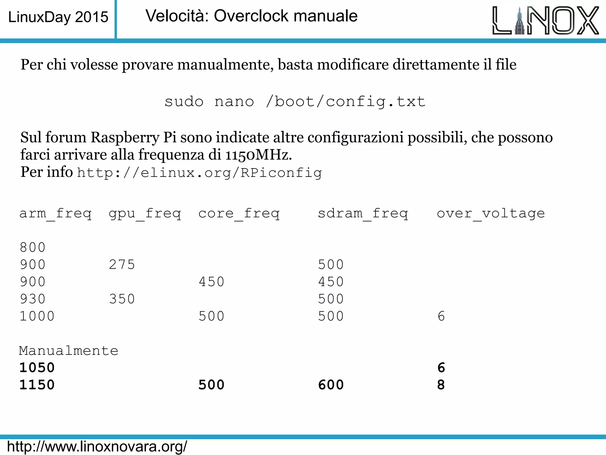 LinuxDay 2015
http://www.linoxnovara.org/
Velocità: Overclock manuale
arm_freq gpu_freq core_freq sdram_freq over_voltage
800
900 275 500
900 450 450
930 350 500
1000 500 500 6
Manualmente
1050 6
1150 500 600 8
Per chi volesse provare manualmente, basta modificare direttamente il file
sudo nano /boot/config.txt
Sul forum Raspberry Pi sono indicate altre configurazioni possibili, che possono
farci arrivare alla frequenza di 1150MHz.
Per info http://elinux.org/RPiconfig
 