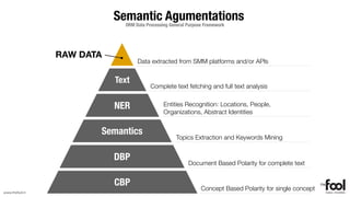 Semantic Agumentations
                              ORM Data Processing General Purpose Framework




                 RAW DATA
                                   Data extracted from SMM platforms and/or APIs


                            Text
                                         Complete text fetching and full text analysis


                            NER                Entities Recognition: Locations, People,
                                               Organizations, Abstract Identities


                        Semantics
                                                    Topics Extraction and Keywords Mining


                            DBP
                                                          Document Based Polarity for complete text


                            CBP
www.thefool.it
                                                                Concept Based Polarity for single concept
 