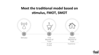 Meet	
  the	
  tradi*onal	
  model	
  based	
  on
         s*mulus,	
  FMOT,	
  SMOT




Stimulus              First              Second
                    Moment of           Moment of
                      Truth               Truth
                      At shelf          Experience
                      In-store
 