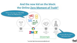 And	
  the	
  new	
  kid	
  on	
  the	
  block:
                the	
  Online	
  Zero	
  Moment	
  of	
  Truth*
What’s the buzz on THE WEB
  about this PRODUCT?




                  Stimulus                                     First          Second
                                                             Moment of       Moment of
                                                               Truth           Truth
                                                                                         Let me tell you how I
                                                      Which becomes the                     feel about this!
                                                      next person’s ZMOT


                             * see also: http://www.zeromomentoftruth.com/
 