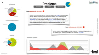 Problems
  8
                    Sentiment
                                                                    Accessibility      Payment   Waiting Time
         Neutral
                    44%               Positive
                                19%
                                                 Forum agoodforum.net - 2011/09/11


                          37%
                                negative




                                                                                                                                                      © and Patent Pending system and visualization
           Conversation Statistics

      Relevant

                          27                                                                                    Forum anotherforum.com - 2011/09/13




                     Sources
                                                 Sentiment timeline
           Forum
                    7%                News
        Social
                   16%          70%
      Network
                    7%
            Blog




www.thefool.it
 