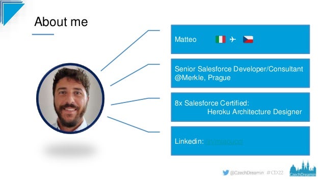Using Heroku to elevate the potential of Salesforce development, Matteo Iacucci