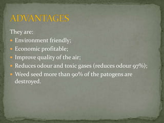 Biogas iscomposedby: 55-70% METHANECARBON DIOXIDE PLUCE TRACE AMOUNT OF WATER HYDROGE SULPHIDE (H2S) AMMONIA (NH3)BIOGAS