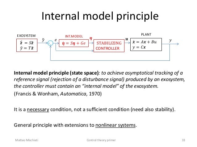 What Is Internal Model Principle? – LQVE