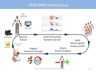 PERFORM Architecture
                         24h
                       monitoring




                               Other Info




Test Devices           Monitor                         Detect & Quantify
                       Patient                         Symptoms & Gait                   Build
               New Treatment                                                        Patient Specific
                  Regime
                                                                                    disease profile
                                    Suggest                                Assess
                               Treatment Changes                      Disease Progress




                                            WTHS_2011 | Valencia| December 2011                        10
 