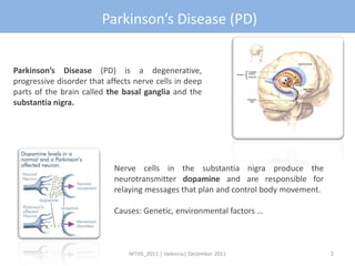 Parkinson’s Disease (PD)


Parkinson’s Disease (PD) is a degenerative,
progressive disorder that affects nerve cells in deep
parts of the brain called the basal ganglia and the
substantia nigra.




                            Nerve cells in the substantia nigra produce the
                            neurotransmitter dopamine and are responsible for
                            relaying messages that plan and control body movement.

                            Causes: Genetic, environmental factors …



                                WTHS_2011 | Valencia| December 2011                  2
 