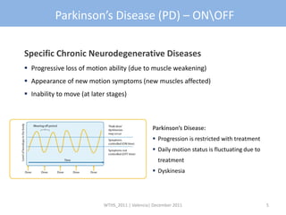 Parkinson’s Disease (PD) – ONOFF

Specific Chronic Neurodegenerative Diseases
 Progressive loss of motion ability (due to muscle weakening)
 Appearance of new motion symptoms (new muscles affected)
 Inability to move (at later stages)



                                                 Parkinson’s Disease:
                                                  Progression is restricted with treatment
                                                  Daily motion status is fluctuating due to
                                                    treatment
                                                  Dyskinesia




                            WTHS_2011 | Valencia| December 2011                                5
 