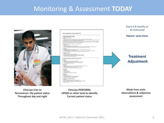 Monitoring & Assessment TODAY

                                                                           Every 4-6 months or
                                                                              As instructed

                                                                           Patient visits Clinic




                                                                            Treatment
                                                                            Adjustment




      Clinician tries to              Clinician PERFORMs                   Made from visits
Reconstruct the patient status    UPDRS or other tests to identify     observations & subjective
  Throughout day and night           Current patient status                  assessment




                                 WTHS_2011 | Valencia| December 2011                               6
 