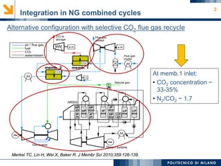 Post-combustion CO2 capture from natural gas combined cycles by solvent ...