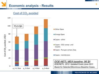 Post-combustion CO2 capture from natural gas combined cycles by solvent ...