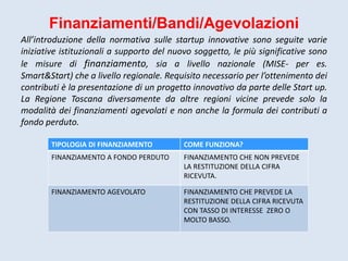 Finanziamenti/Bandi/Agevolazioni
All’introduzione della normativa sulle startup innovative sono seguite varie
iniziative istituzionali a supporto del nuovo soggetto, le più significative sono
le misure di finanziamento, sia a livello nazionale (MISE- per es.
Smart&Start) che a livello regionale. Requisito necessario per l’ottenimento dei
contributi è la presentazione di un progetto innovativo da parte delle Start up.
La Regione Toscana diversamente da altre regioni vicine prevede solo la
modalità dei finanziamenti agevolati e non anche la formula dei contributi a
fondo perduto.
TIPOLOGIA DI FINANZIAMENTO COME FUNZIONA?
FINANZIAMENTO A FONDO PERDUTO FINANZIAMENTO CHE NON PREVEDE
LA RESTITUZIONE DELLA CIFRA
RICEVUTA.
FINANZIAMENTO AGEVOLATO FINANZIAMENTO CHE PREVEDE LA
RESTITUZIONE DELLA CIFRA RICEVUTA
CON TASSO DI INTERESSE ZERO O
MOLTO BASSO.
 