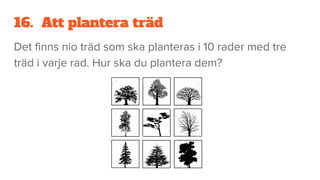 16. Att plantera träd
Det finns nio träd som ska planteras i 10 rader med tre
träd i varje rad. Hur ska du plantera dem?
 